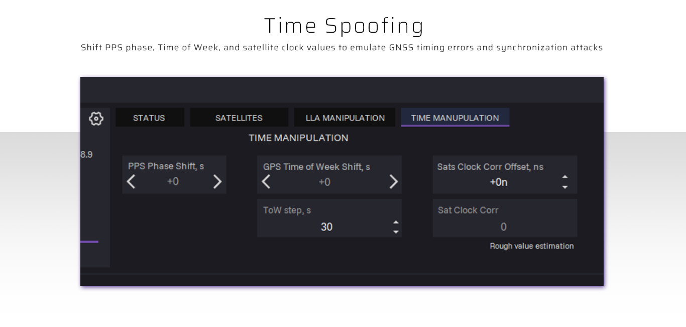 GP-Simulator 2 Bundle - Spoofing
